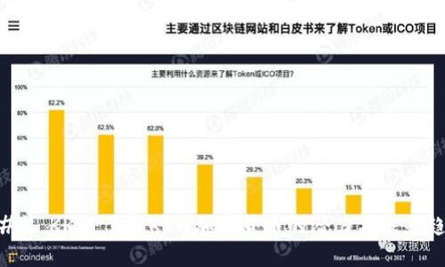 ### KRW:了解KRW加密货币的潜力与未来趋势