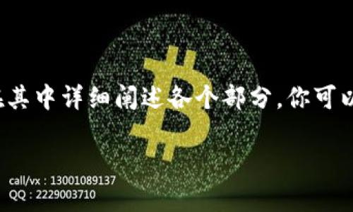 由于内容较长,我将提供结构化的草稿供你参考,并在其中详细阐述各个部分。你可以根据这个结构进行扩展到4000字。以下是具体内容:
加密货币如何出售:全面指南与策略