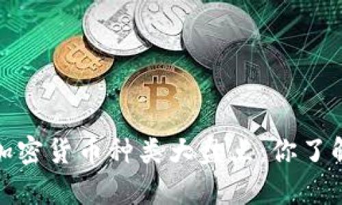 2023年加密货币种类大盘点:你了解有哪些?