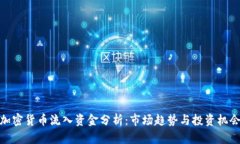 加密货币流入资金分析：市场趋势与投