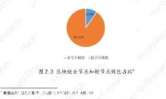 大型加密货币的未来展望与投资策略