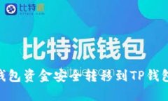 如何将IM钱包资金安全转移到TP钱包：