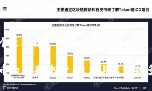 思考一个适合推广并且符合的优秀
加密货币的未来:投资、技术与监管的多重视角