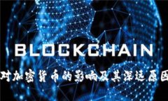 战争对加密货币的影响及其深远原因分