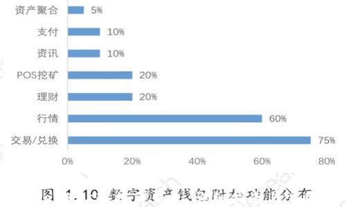 使用Web3.js连接TP钱包:详细指南与实用技巧