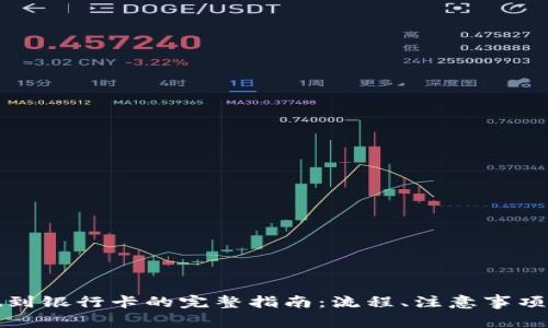 TP钱包提现到银行卡的完整指南:流程、注意事项与常见问题
