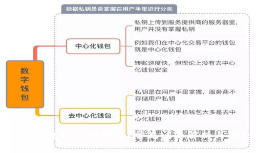 为什么TP钱包无法购买币?常见问题解析与解决方案