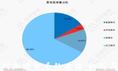 机构对加密货币的看法：机遇与挑战