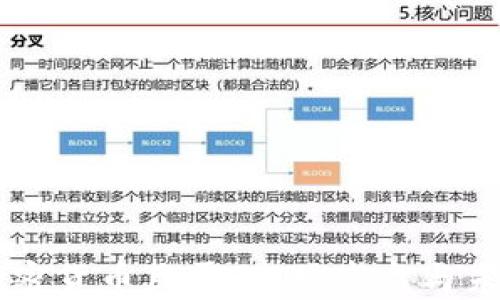 
美国加密货币巨震：市场崩盘与未来展望
