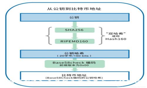 如何顺利进入天翼网关登录界面:一站式指南