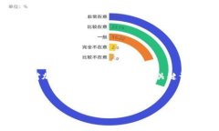 由于文字内容的限制和环境的设定，我