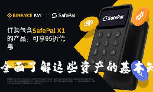 在讨论“T P钱包”的总资产以及其与美元的关系时，我们需要首先明确“T P钱包”指的是什么。一般而言，“T P钱包”可能是某种数字货币钱包或金融应用程序，专注于加密货币、代币或其他数字资产的存储和交易。在分析其总资产时，我们必须考虑多个方面，包括钱包的功能、支持的资产类型、以及其与法定货币的兑换关系等。

### 钱包的基本功能简介

什么是T P钱包

T P钱包是一种数字钱包工具，专门用于存储和管理数字资产，如比特币、以太坊及其他加密货币。用户可以在此钱包中进行加密货币的买卖、交易和转账，同时也可以查看资产的增长情况或损失。

T P钱包的资产组成

T P钱包中的总资产不单单限于美元，它可以包括多种加密货币、代币和数字资产。用户可以根据自己的投资情况和市场动态来管理不同类型的资产。例如，用户可能同时持有比特币、以太坊以及其他基于区块链的代币，因此总资产的价值会随着这些资产的市场价格而波动。

### T P钱包中资产与美元的关系

如何计算T P钱包的总资产价值

为了得到“T P钱包”的总资产价值，通常会将各个数字资产按当前市场价格进行估算。比如，一个用户在T P钱包中持有0.5个比特币，当前比特币的市场价格为50000美元，那么该部分资产的美元价值就是0.5 x 50000 = 25000美元。同样，对于其他数字资产，你需要查看其市场价格，再进行同样的计算。

总资产是否以美元表示

T P钱包中资产的总价值可以以美元表示，这是因为美元是国际上广泛接受的货币。尽管钱包中主要的资产是加密货币，但为了方便其资产的实际价值，许多数字钱包会提供以美元（或其他法定货币）来显示的总资产金额。然而，需要注意的是，实际的资产可能是多种加密货币的组合，转换为美元只是其估算值。

### 相关问题探讨

在深入讨论“T P钱包总资产是否是美元”这个主题时，我们可以围绕以下几个问题展开讨论：

1. **T P钱包怎样存储和管理不同类型的数字资产？**
2. **如何评估钱包中资产的市场价值？**
3. **银行与加密钱包之间存在什么差异？**
4. **如何确保T P钱包的安全性和隐私保护？**
5. **用户应该如何选择合适的加密钱包？**

### 详细介绍相关问题

1. T P钱包怎样存储和管理不同类型的数字资产？

T P钱包的核心功能就是存储和管理数字资产。它通常会通过区块链技术来对每一笔交易进行记录。用户在创建钱包后，可以生成一个钱包地址，每个地址都有一组私钥和公钥。这些密钥用于对用户的资产进行加密和解锁。

钱包管理不同类型的资产主要通过以下几种方式进行：
- **多币种支持：** 许多现代数字钱包支持多种加密资产，用户可以在一个界面管理不同的资产。而每种资产都有其独特的地址，在执行交易时，系统会通过智能合约等技术确保资产的安全。
  
- **资产分配：** 用户可以根据自身的投资策略进行资产的分配。例如，一个用户可能会选择50%的资金投资于比特币，30%投资于以太坊，20%投资于其他代币。T P钱包会提供实时的投资组合分析工具，帮助用户有效查看和管理其资产配置。

2. 如何评估钱包中资产的市场价值？

钱包中资产的市场价值评估通常依赖实时市场数据。在T P钱包中，用户可以通过行情页面查看各类加密货币的当前价格，通常这些价格与诸多市场交易所的数据相整合，以确保其准确性。

进行估算的方式主要包括：
- **实时数据：** 钱包会实时抓取市场数据来更新资产价格，以确保用户能及时了解其资产的变化。同时也提供历史价格图表，帮助用户进行趋势分析。
  
- **计算公式：** 用户可用持有的每种加密货币数量乘以对应的当前市场价格，进行手动计算，以获得总资产的价值。在此过程中需注意市场波动对资产价值的即时影响。

3. 银行与加密钱包之间存在什么差异？

银行及加密钱包在功能、运作方式、监管等方面存在显著差异：
- **资产类型：** 银行管理的是法定货币，如美元、欧元等，而加密钱包则管理虚拟资产，如比特币、以太坊等。
  
- **监管：** 银行受到政府和金融监管机构的严格监管，需要遵守法律法规，而加密钱包通常运作在较少监管的环境之中，用户在使用时需自行承担风险。
  
- **交易过程：** 银行的交易过程通常需要通过中间机构，费时且有交易费用；而在加密钱包中，交易可以通过点对点的方式直接进行，大大提升了效率。

4. 如何确保T P钱包的安全性和隐私保护？

用户在使用T P钱包时，保护资产安全和个人隐私是至关重要的：
- **私钥管理：** 保持私钥的保密性是确保钱包安全的关键，绝不要向任何第三方透露。同时，用户可以选择将私钥保存在安全的设备上。
  
- **启用双重验证：** 为钱包开启双重验证功能，在登录时提供额外的安全保障，有效降低账户被盗的风险。
  
- **定期更新钱包：** 使用最新版的钱包软件可以提高安全性，新版通常会修复已知的漏洞，保护用户资产不受攻击。

5. 用户应该如何选择合适的加密钱包？

选择合适的加密钱包需要考虑多种因素：
- **安全性：** 首先应考虑钱包的安全性，包括钱包提供的加密技术和私钥管理方式。
  
- **支持的资产类型：** 确保钱包支持您所持有的和计划购买的加密资产。
  
- **用户体验：** 一个良好的用户界面有助于简化交易流程，提高用户的使用体验，避免操作过程中的错误。
  
- **社区反馈：** 在选择钱包时，最好查看其用户评论及社区反馈，了解用户的真实使用体验，避免选择到不靠谱的钱包。

通过以上的讨论，我们可以看出，虽然“T P钱包”中的总资产可以通过美元进行估算和表示，但它本质上是一个多元化的数字资产管理工具，用户需要全面了解这些资产的基本知识和操作技巧，以确保在投资过程中能够做出明智的决策。