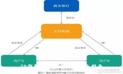 TP钱包如何存储FIL：全面指南