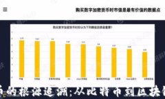 加密数字货币的根源追溯：从比特币到