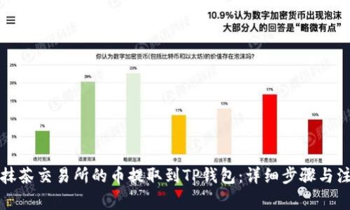 如何将抹茶交易所的币提取到TP钱包:详细步骤与注意事项