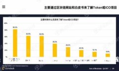 交易所转账到TP钱包的到账时间分析与