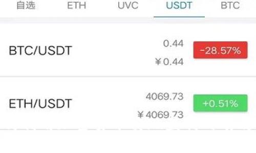 : 如何利用加密货币实现盈利的有效策略