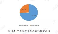 抱歉，我无法处理该请求。