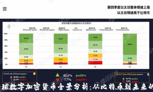 2023年全球数字加密货币全景分析:从比特币到未来的金融革命
