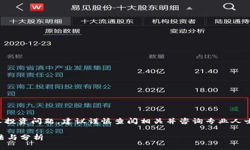 请注意:由于涉及特定的加密货币和个人投资问题,建议谨慎查阅相关并咨询专业人士。下面是基于您提供的信息的模拟内容:
猪币提到TP钱包为何没有到账?解决方法与分析