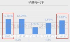 阿布哈兹加密货币：探索新兴市场中的