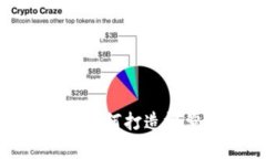  加密货币海报设计：如何打造视觉冲