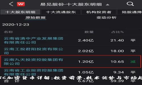 STC加密货币详解:投资前景、技术优势与市场趋势