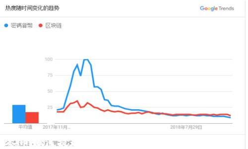 抹茶币如何提现到TP钱包?一步步教你轻松操作