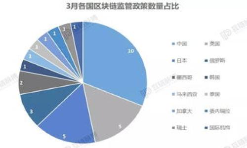 比特币与黄金:新时代的数字资产对决