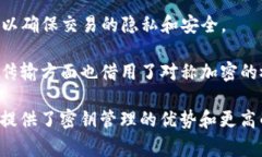 对称加密货币通常指采用对称加密算法