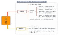 如何访问腾达路由器登录页面及其设置