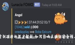 加密货币密钥碰撞的深度解析：如何影