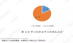 探索2023年美国加密货币市场的数据和