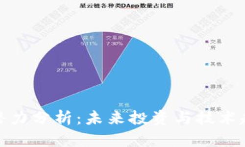 全球加密货币潜力分析:未来投资与技术趋势的全景探讨