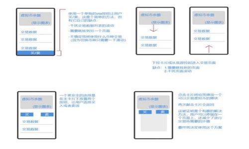如何通过投资加密货币实现盈利:新手入门指南