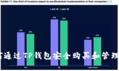 :如何通过TP钱包安全购买和管理OE币