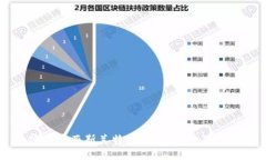 加密货币亚斯兰特：颠覆传统金融的新