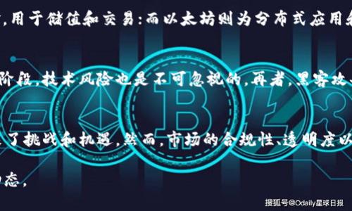在2017年，加密货币经历了显著的增长和变化，多种数字货币在市场中不断涌现，投资者的关注也随之增加。以下是2017年的加密货币排行表格，列出了主要的加密货币及其市值。

| 排名 | 加密货币      | 市值（美元）       | 价格（美元）       | 24小时交易量（美元）   |
|------|---------------|-------------------|-------------------|-----------------------|
| 1    | 比特币        | 2300亿美元        | 13,880            | 20亿                  |
| 2    | 以太坊        | 900亿美元         | 1,400             | 10亿                  |
| 3    | 瑞波币        | 800亿美元         | 2.3               | 6亿                   |
| 4    | 比特币现金    | 300亿美元         | 1,000             | 4亿                   |
| 5    | 莱特币        | 200亿美元         | 240               | 3亿                   |
| 6    | Dash          | 60亿美元          | 600               | 1亿                   |
| 7    | 蒂索币        | 50亿美元          | 1,000             | 6000万                |
| 8    | NEO           | 40亿美元          | 50                | 5000万                |
| 9    | IOTA          | 30亿美元          | 3                 | 4000万                |
| 10   | 恒星币        | 25亿美元          | 0.25              | 3000万                |

这张表格反映了2017年加密货币市场的动态，展示了那些年市场最受欢迎的数字货币。不过，随着时间的推移，加密货币市场不仅变化迅速，而且伴随着各种风险和机遇。以下是关于2017年加密货币的一些相关问题以及详细解答。

问题一：2017年为何是加密货币的繁荣年？
2017年可谓是加密货币的繁荣之年，主要得益于多种因素的联合作用。首先，比特币的价格在年初的1000美元左右，到年底突破了20000美元，吸引了大量的媒体关注和投资者参与。其次，越来越多的加密货币通过首次代币发行（ICO）吸引资金，导致市场上出现大量新兴数字货币，这些货币的不断涌现使得投资者的选择更加多样化。此外，国家和金融机构对加密货币的接受度提升，推动了加密货币的合法化和普及化。一些国家开始出台监管措施，以及围绕区块链技术的探讨和研究不断深入，增加了市场的信心。

问题二：ICO对2017年加密货币市场的影响
ICO，即首次代币发行，是一种通过发行新加密货币来筹集资金的方式。在2017年，ICO的火爆推动了无数项目的启动，同时也引发了用户资金的快速流入。通过ICO，投资者可以以较低的价格获得新发行的代币，若项目成功，这些代币在未来的交易中价值大幅上涨。尽管ICO为许多创业公司提供了资金，但与此同时，ICO市场也充斥着各种问题，包括骗局和缺乏透明性。投资者在这个市场中必须格外小心，以避免损失。

问题三：比特币与以太坊的竞争与合作
比特币是第一个加密货币，也是市场上最具影响力的货币。而以太坊则引入了智能合约技术，开辟了更多应用场景。虽然比特币和以太坊表面上看似竞争关系，但实际上它们在加密货币生态圈中却是互补的。比特币更多被视为数字黄金，用于储值和交易；而以太坊则为分布式应用和智能合约提供了平台，其价值不仅体现在货币本身，还包括其平台的开发潜力。

问题四：2017年加密货币市场的五大风险
加密货币市场是一片新兴的投资领域，伴随着机遇的同时也存在着很多风险。首先是市场波动性极大，价格容易受到多种因素的影响。其次，由于缺乏监管，投资者在某些情况下面临欺诈和不法行为的风险。此外，由于许多项目尚在开发阶段，技术风险也是不可忽视的。再者，黑客攻击和网络安全问题频频出现，过去几年中多个交易所被盗事件给投资者带来巨大损失。最后，加密货币的法律和政策环境不断变化，投资者需时刻关注相关法规的更新与动态。

问题五：加密货币未来的发展趋势
展望未来，加密货币市场将继续发展。新技术的出现如Layer 2解决方案、隐私币等，可能会改变市场的格局。此外，随着金融机构和企业的不断介入，加密货币将逐渐被主流接受。同时，去中心化金融（DeFi）的兴起也为传统金融市场带来了挑战和机遇。然而，市场的合规性、透明度以及用户保护等问题依然需要解决，以促进健康、可持续的发展。

无论你对加密货币市场的了解程度如何，2017年都是一个不容忽视的转折年。这一年的变化和经历，不仅塑造了今天的加密货币生态，也为未来的发展奠定了基础。希望以上内容能够帮助你更深入理解这一重要年度的加密货币市场动态。
