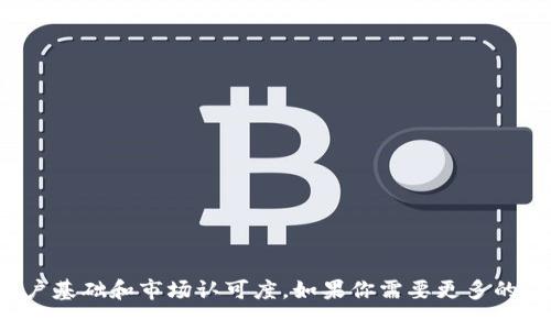 主流加密货币的英文名称包括，但不限于以下几种：

1. Bitcoin (BTC) - 比特币
2. Ethereum (ETH) - 以太坊
3. Binance Coin (BNB) - 币安币
4. Ripple (XRP) - 瑞波币
5. Cardano (ADA) - 艾达币
6. Solana (SOL) - 索拉纳
7. Polkadot (DOT) - 波卡币
8. Dogecoin (DOGE) - 狗狗币
9. Litecoin (LTC) - 莱特币
10. Chainlink (LINK) - 链环

这些加密货币在市场上较为活跃，具有一定的用户基础和市场认可度。如果你需要更多的信息或对某种加密货币有特别的兴趣，请告诉我！