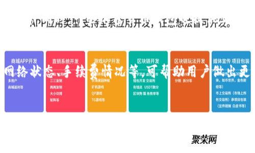 解析：为何加密货币无法转账？常见问题与解决方案

加密货币, 转账, 区块链, 网络拥堵/guanjianci

引言
加密货币是近年来发展最快的金融工具之一，凭借其去中心化和安全性的特点，已经吸引了全球数百万用户的关注。然而，有些用户在进行转账时却遇到了无法转账的困境。这一问题不仅困扰着投资者，还对加密货币市场的健康发展构成威胁。那究竟为什么会出现这种现象？接下来，我们将深入探讨这个话题，帮助大家全面理解加密货币转账无法顺利进行的原因及其解决方案。

一、加密货币转账的基本原理
加密货币的转账其实是通过区块链技术来进行的。每一笔交易都会被记录在区块链上，形成不可篡改的账本。用户通过自己的钱包地址发起交易，网络中的矿工负责验证这笔交易并将其记录到区块链中。这一过程通常是快速且安全的，然而在某些情况下，转账却会遇到障碍。

二、导致加密货币无法转账的常见原因
造成转账无法进行的原因有很多，下面我们将详细介绍几种常见情况。

h41. 网络拥堵/h4
在加密货币的世界中，网络拥堵是一个常见问题。尤其是在价格波动剧烈或某些重大的新闻事件发生时，许多人同时进行交易，网络的承载能力可能会超出其限度。这时，交易确认时间将显著延长，有时甚至使得一些交易无法进行，从而导致用户无法顺利转账。

h42. 手续费不足/h4
每笔加密货币的转账都需要支付一定的交易手续费。手续费的高低直接影响到交易的优先级。当网络拥堵时，如果没有支付足够的手续费，交易可能会被矿工忽略，导致无法在短时间内确认到账。

h43. 钱包问题/h4
有些用户在使用加密货币钱包时，可能会遇到软件故障、网络连接问题或安全设置过高等问题，这可能导致无法发起或确认转账。此外，如果用户误输入了错误的钱包地址，也会造成资金损失或者交易失败。

h44. 各种技术故障/h4
区块链技术本身并非完美无缺，偶尔会由于软件升级、网络攻击或其他技术问题导致转账出现异常。这类问题往往会迅速调整并修复，但在修复期间，用户可能会受到影响。

三、转账无法进行时的解决方案
面对转账无法进行的情况，用户可以采取多种措施来解决问题。

h41. 提高手续费/h4
如上所述，手续费与交易优先级息息相关。如果你发现自己的交易被长时间搁置，可以考虑重新发起交易并增加手续费，这样更容易被矿工优先处理。

h42. 检查网络状态/h4
确保自己的加密钱包软件是最新版本，并且连接到稳定的网络。若遇到网络不稳定情况，考虑切换网络或更换节点进行操作。

h43. 与技术支持联系/h4
如果无法自行解决问题，可以向加密货币钱包提供商的技术支持团队请求帮助。他们对常见问题有更多经验，能够提供有效的解决方案。

h44. 学习技术知识/h4
了解如何有效使用加密货币，学习相关技术知识，可以帮助用户应对潜在问题。熟悉钱包的使用、区块链的基本原理以及如何进行交易，可以提升用户在遇到问题时的应对能力。

四、常见相关问题

h41. 加密货币转账需要多长时间？/h4
加密货币转账所需的时间因多种因素而异。一般来说，比特币等主流加密货币的转账通常在10分钟到1小时内完成，但在网络拥堵或手续费不足的情况下，时间可能会延长。用户可以通过区块链浏览器查询交易状态以了解进展。此外，选择手续费更高的交易方式也可以加快转账时间。

h42. 如何选择合适的加密货币钱包？/h4
选择加密货币钱包时，用户需要考虑安全性、易用性、支持的货币种类、功能等多个方面。冷钱包（离线钱包）通常提供更高的安全性，而热钱包（在线钱包）方便快捷但安全性相对较低。科研用户的需求后，做到以下几点：确保钱包的来源可靠，选择具有良好用户评价和技术支持的品牌，并理解钱包的操作流程和安全措施。

h43. 如何解决交易未确认的问题？/h4
转账未确认可能是由于手续费不足、网络拥堵等原因造成的。用户首先可通过区块链浏览器查看交易状态，若发现交易长时间未确认，可尝试重新发起交易并提高手续费，或联系技术支持。根据具体情况采取相应措施，可以有效解决交易未确认的问题。

h44. 有哪种工具可以帮助用户监控交易状态？/h4
用户可以使用区块链浏览器等工具来监控交易的状态。这些工具不仅能让用户查询到自己钱包的交易记录，还能看到网络的拥堵情况、平均手续费以及其他网络状态等信息。同时，一些加密货币钱包也提供实时通知功能，让用户及时掌握交易进展。

h45. 如何避免资金损失？/h4
避免资金损失的最佳方法是提高警惕和做好相关准备。首先使用安全的加密钱包，并备份私钥和助记词。其次，进行转账前仔细核对地址，确保输入无误。同时，了解当前网络状态、手续费情况等，可帮助用户做出更理智的决策。定期关注市场动态等相关信息，以提高对潜在风险的预警能力。

结论
加密货币的转账是其核心功能之一，但许多用户在实际操作中面临各种问题。通过了解加密货币转账的基本原理和常见问题，能够帮助用户更好地进行操作并及时解决问题。希望本文的信息对您有所帮助，让您在加密货币的世界中游刃有余。