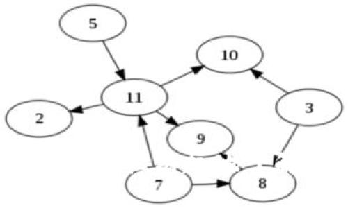 加密货币儿童故事:轻松有趣地了解数字货币的世界