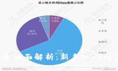 2023年加密货币购买服务全面解析：新