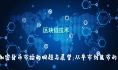2019年加密货币市场的回顾与展望：从