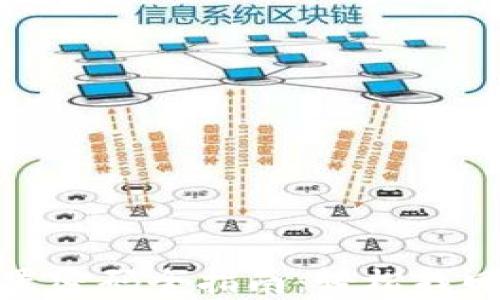 TP钱包重置密码全指南:轻松找回账户安全