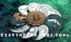 2021年加密货币牛市的深度解析：关键