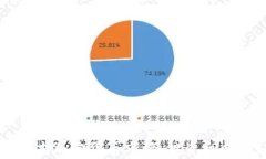 深入了解日本加密货币市场：投资机会
