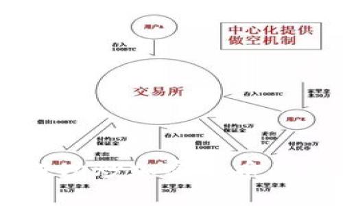 00后如何成功炒加密货币的秘诀与策略