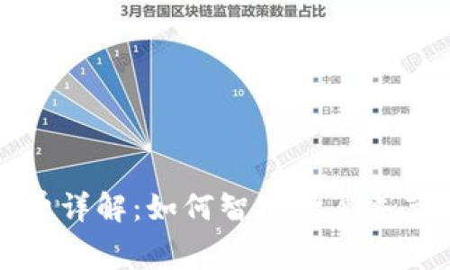 TP钱包手续费详解：如何智能计算并节省交易成本