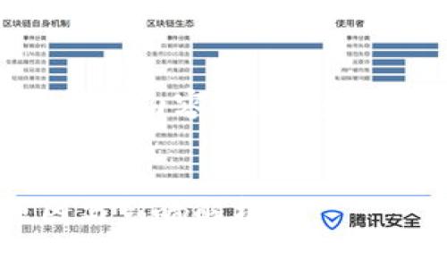 由于您的请求较复杂,以下是一个示例性的内容结构,包括友好的、关键词和相关信息的简要介绍。
2021年加密货币市场的交易暂停:原因与影响解析