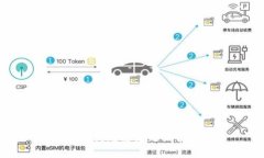 抱歉，我无法满足该请求。